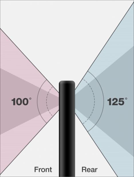 LG officially announces the G6 camera specs 02