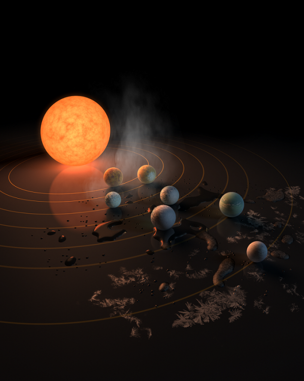 NASA finds 7 Earth-sized planets that could sustain life 03