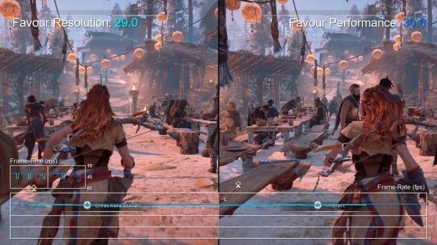 Horizon Zero on PS4 Pro: 30FPS at