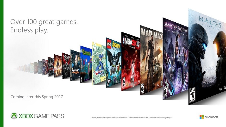 EA Access Subscription Gaming Service is Exclusive to Xbox One