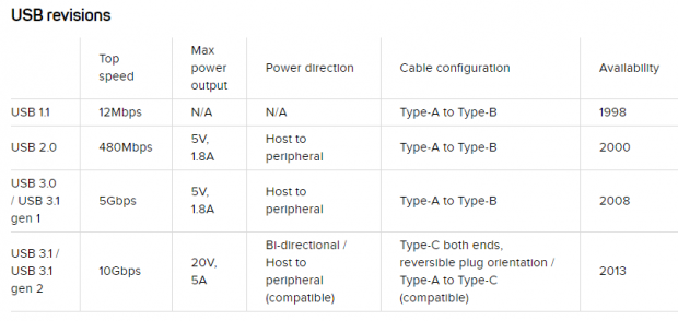 switch pro controller battery capacity