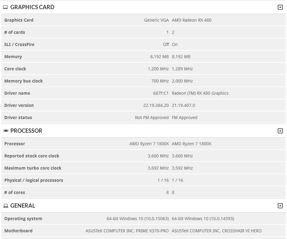 AMD Radeon RX Vega: 8GB HBM2 @ 700MHz, 1200MHz GPU clock 09