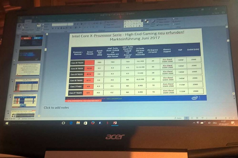 Open enlarged image Intel's next-gen Core i9 series teased: 12C/24T of power 05
