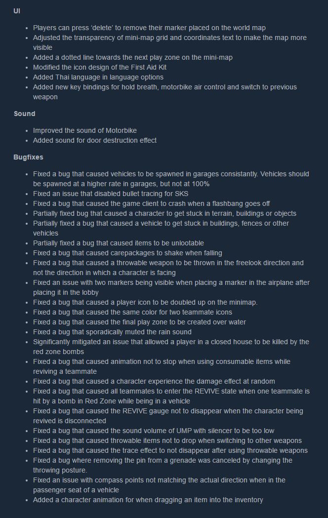 Open enlarged image Battlegrounds' new patch: Early Access beats AAA games 02