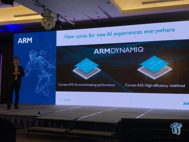 ARM announces new CPUs and GPU at Computex 2017 02