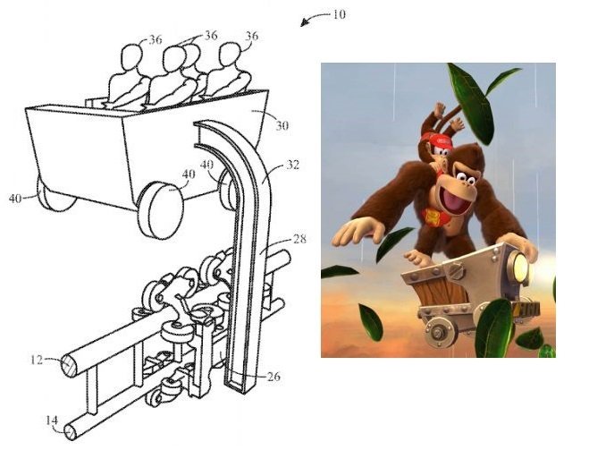 Nintendo World park may get Mario Kart, Kong ride