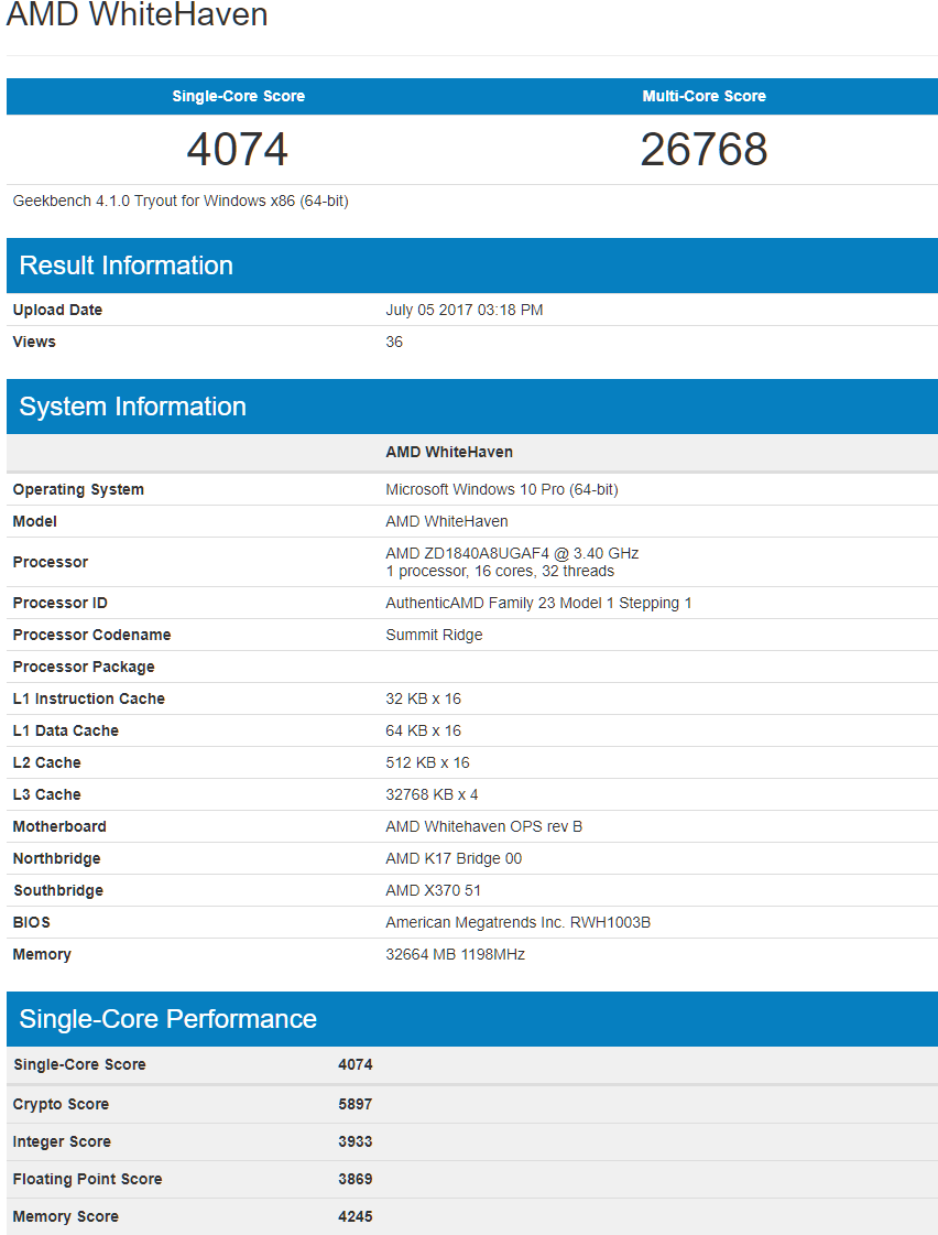 Open enlarged image AMD Ryzen ThreadRipper 1950X: 16C/32T @ 3.4GHz perf leak 02