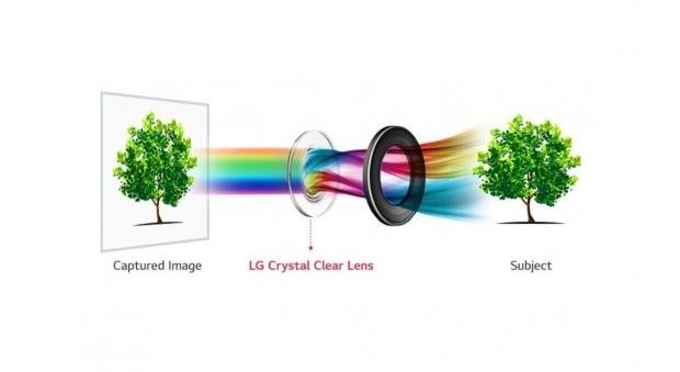 LG V30 to have superior camera lens 01