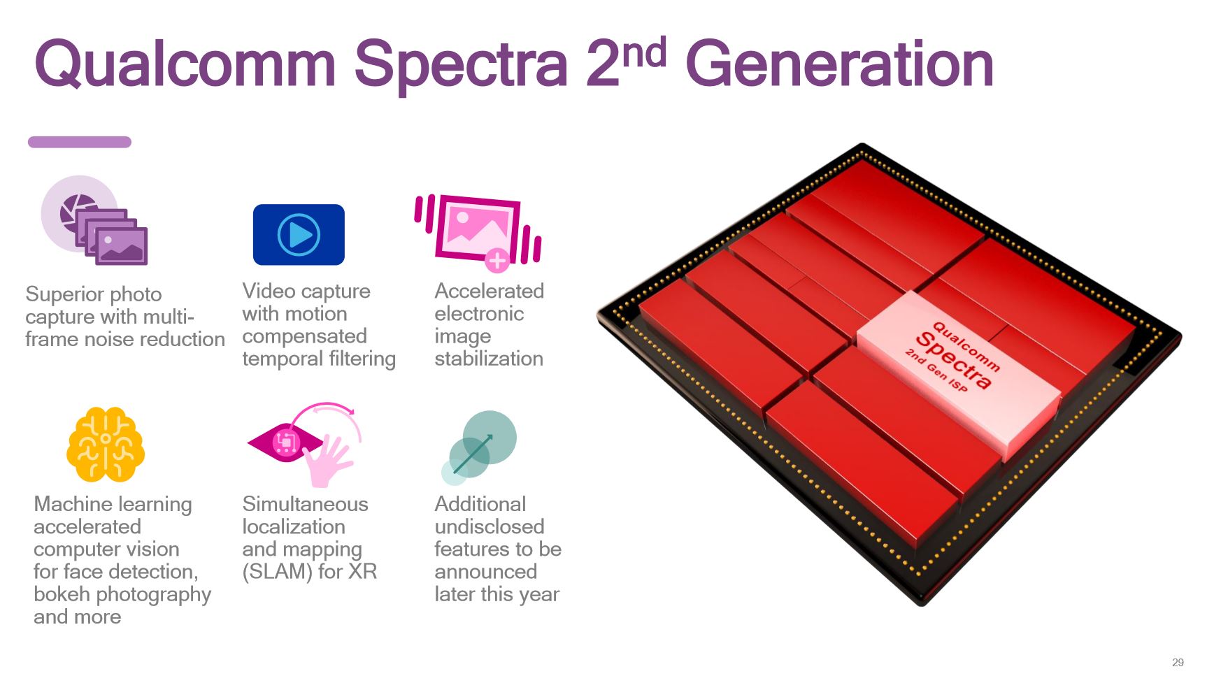 Open enlarged image Qualcomm improves smartphone camera tech expontentially 03