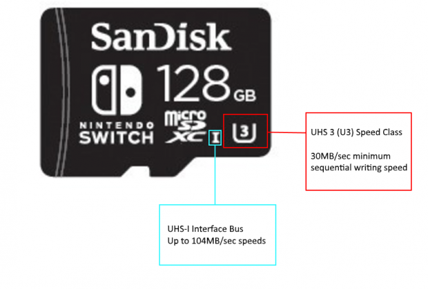 nintendo switch memory card