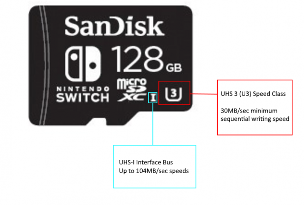 sandisk for nintendo switch