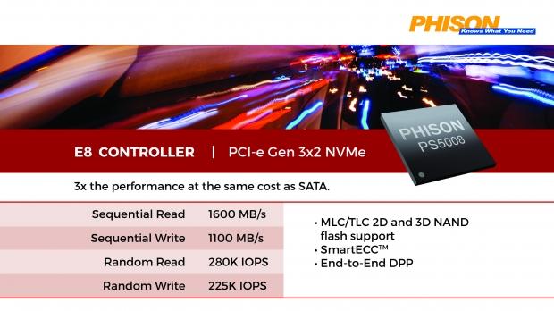 Phison's new SSD line-up featured at FMS 2017 01