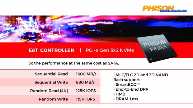 Phison's new SSD line-up featured at FMS 2017 05
