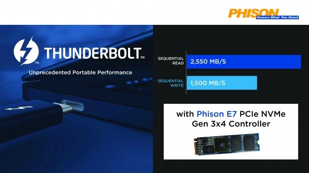 Phison's new SSD line-up featured at FMS 2017 07