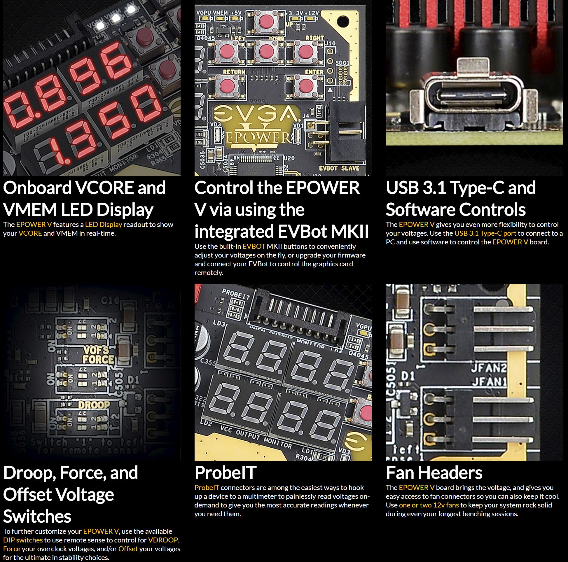 Open enlarged image EVGA releases VRM board: tweak GPU/MB voltage on-the-fly 01