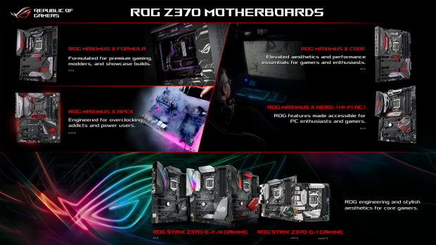 ASUS ROG unveil Maximus X and Strix Z370 motherboards 01