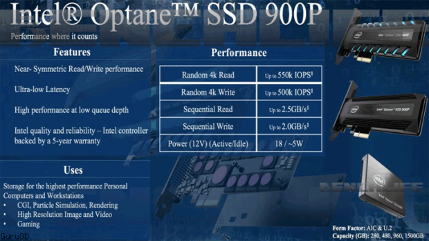 Intel to launch second gen Optane 900P SSDs very soon