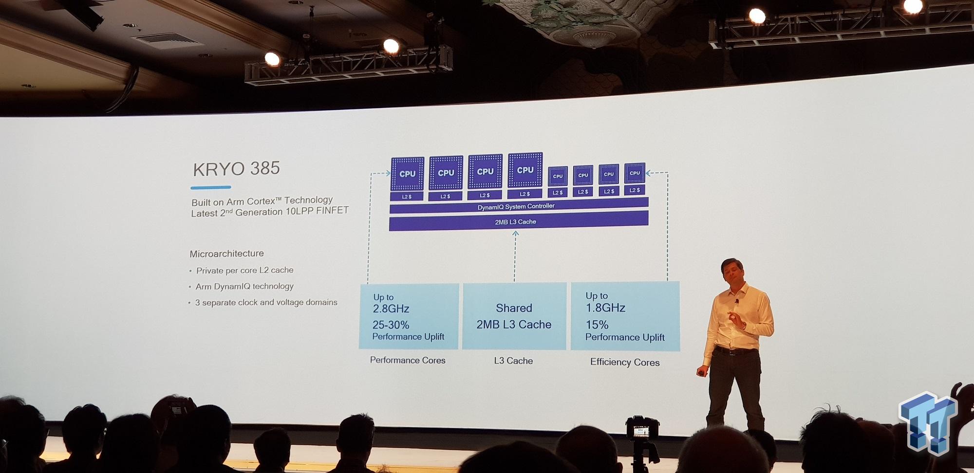 Qualcomm details its next-gen Snapdragon 845 03