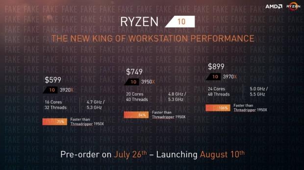 Amd ryzen online 3970x