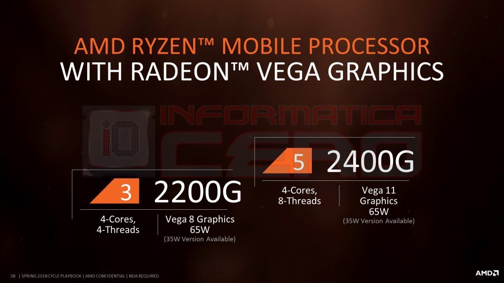 AMD Ryzen APU with Vega GPU leaked, but 