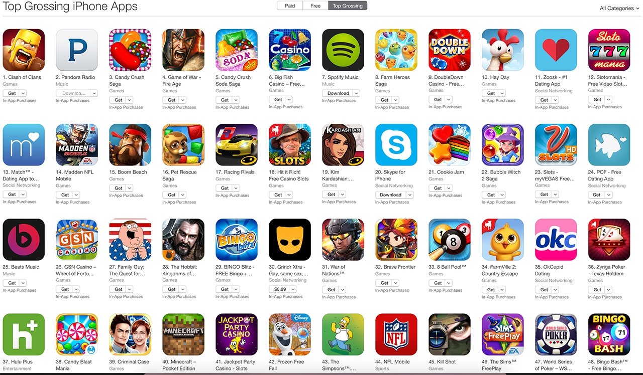 Apple makes $300 million on App Store purchases on New Years