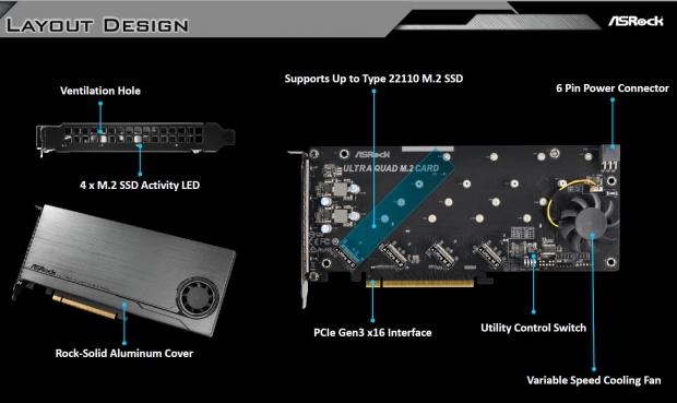 アドワィツ クワッドM.2 NVMe SSD PCIe X16アダプター+radiokameleon.ba