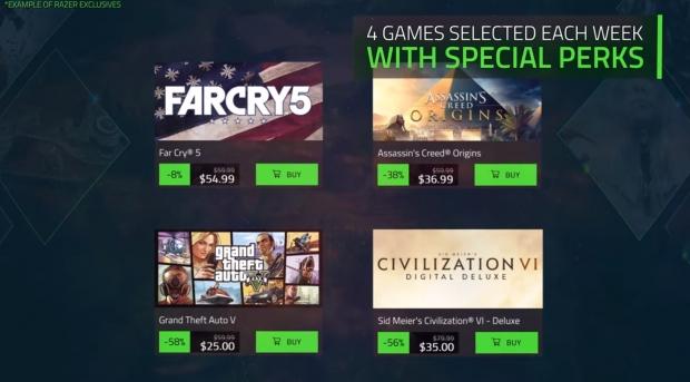 Digital pc sale games store