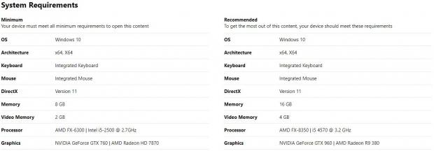 State of Decay 2 System Requirements