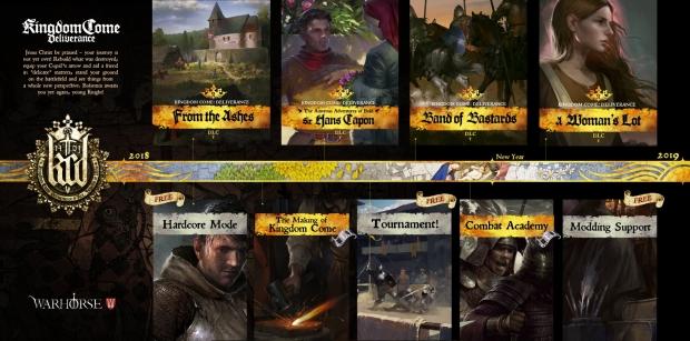 kingdom come deliverence mods