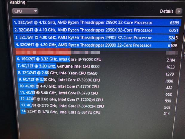 AMD Threadripper 2990X 32 core monster detailed in leak