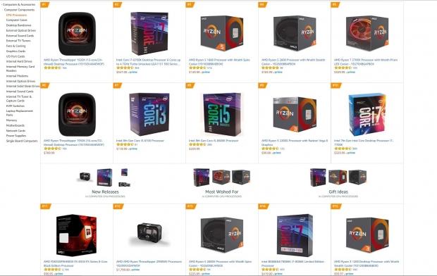 AMD Ryzen Threadripper 1920X dropped to $249, sold out quick