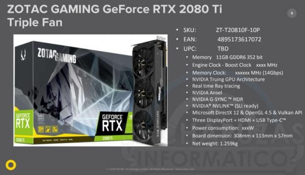 ZOTAC GeForce RTX 2080 Ti AMP! Edition rumored to cost $1199