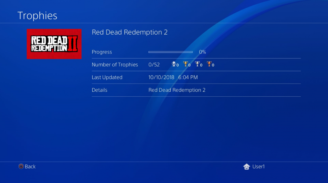 Rationel Conform Overgang Red Dead Redemption 2 PS4 Trophy list leaked, 53 in total