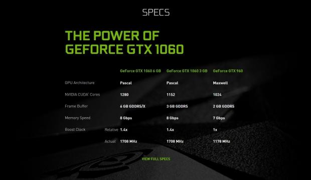 Gtx 1060 deals 6gb gddr5x