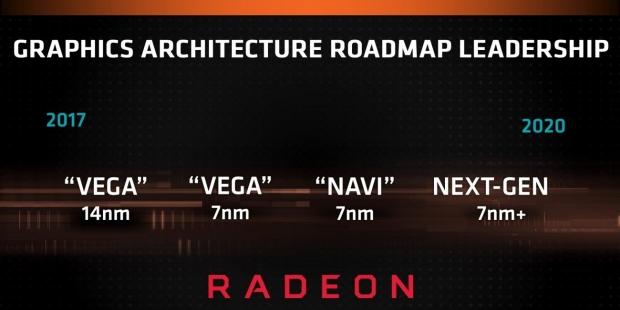 Vega 7nm hot sale