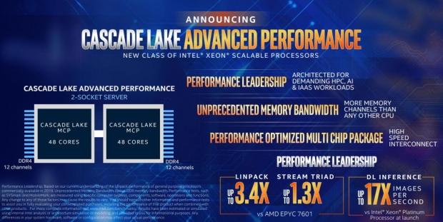 Intel's new Xeon Cascade Lake CPUs: up to 48 cores on 14nm | TweakTown.com