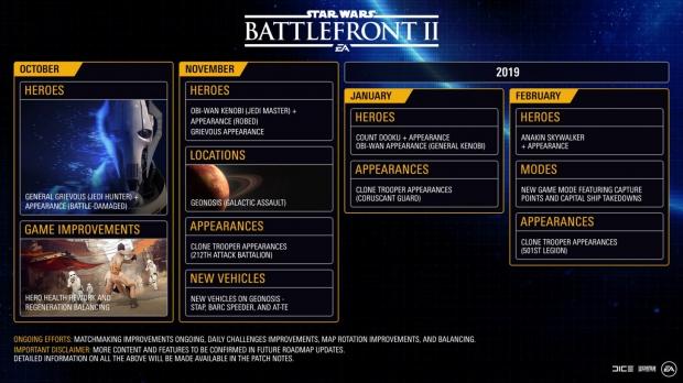 Star Wars Battlefront 2 Content, PDF, Jedi