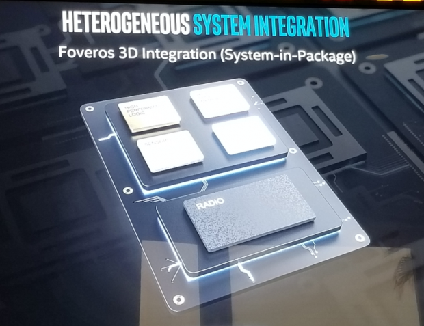 Open enlarged image Intel stacks CPU, DRAM, and IO into one package with FOVEROS