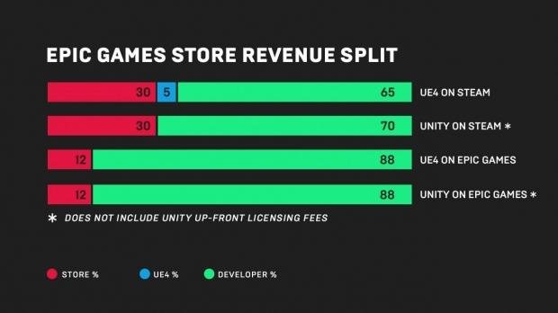 Retail Wars on Steam