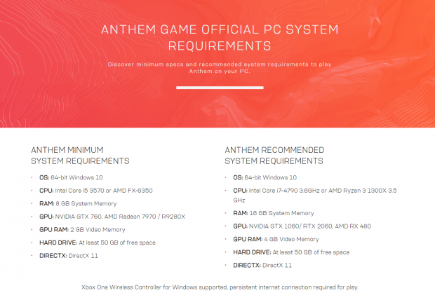 anthem pc requirments