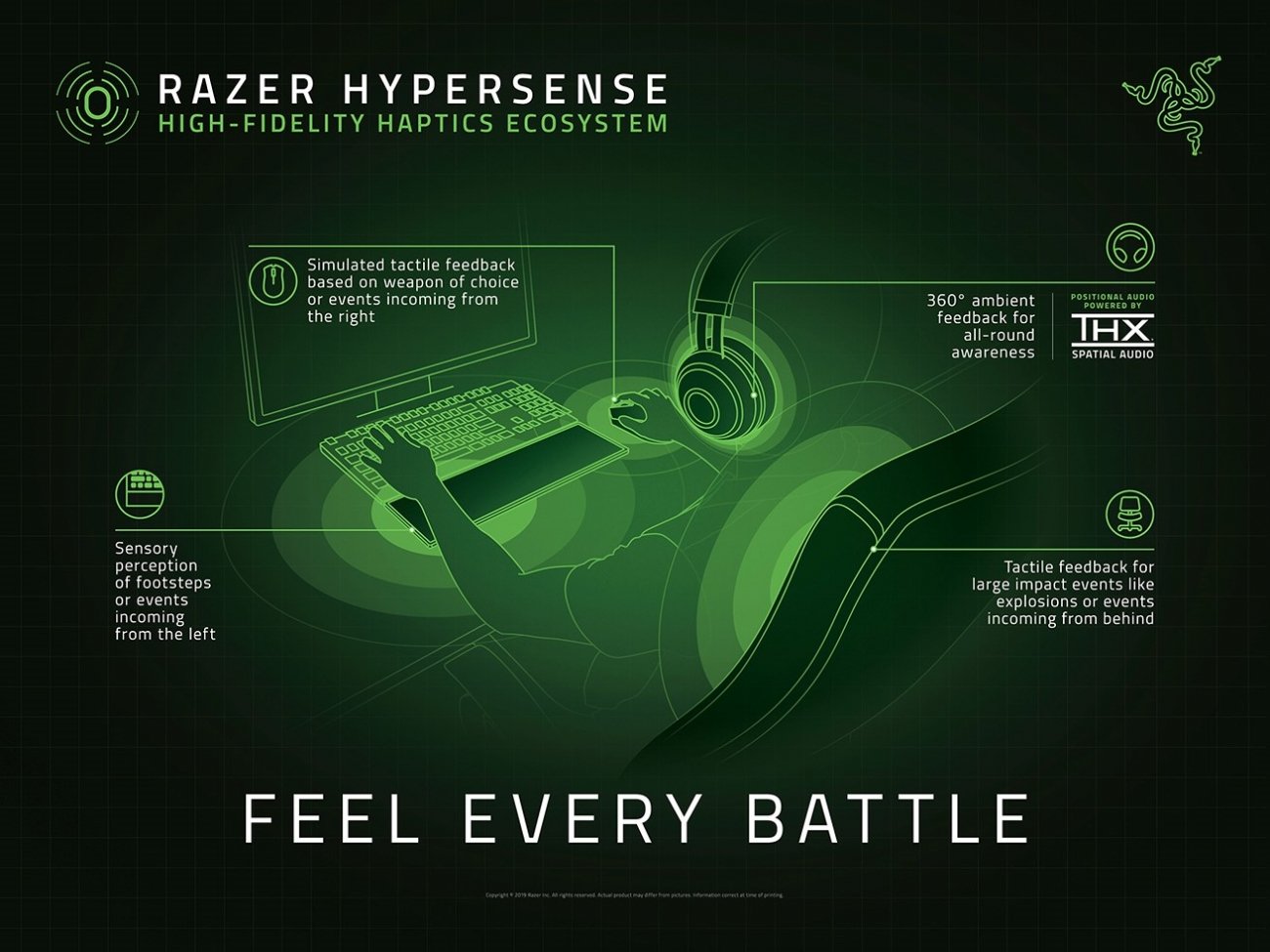 Razer headset online vibration