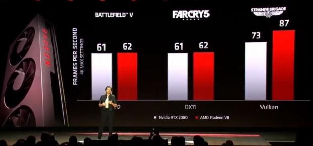 AMD Radeon VII: Vega on 7nm with 16GB HBM2 at 1TB/sec 09