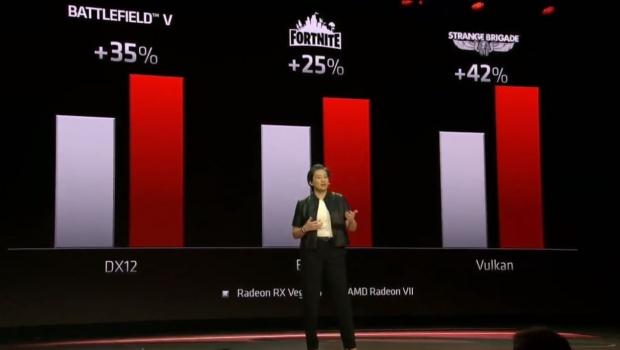 AMD Radeon VII: Vega on 7nm with 16GB HBM2 at 1TB/sec 10