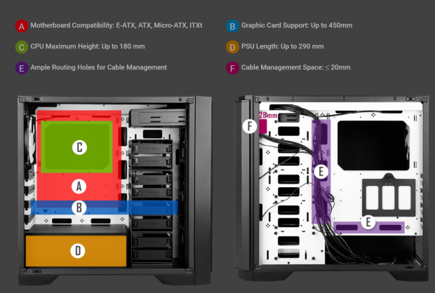 Antec reveals new P101 Silent mid-tower chassis 3535