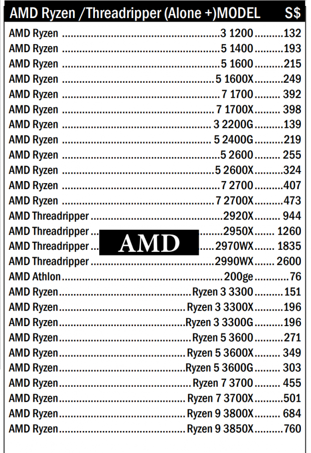 Amd 5 online 3000