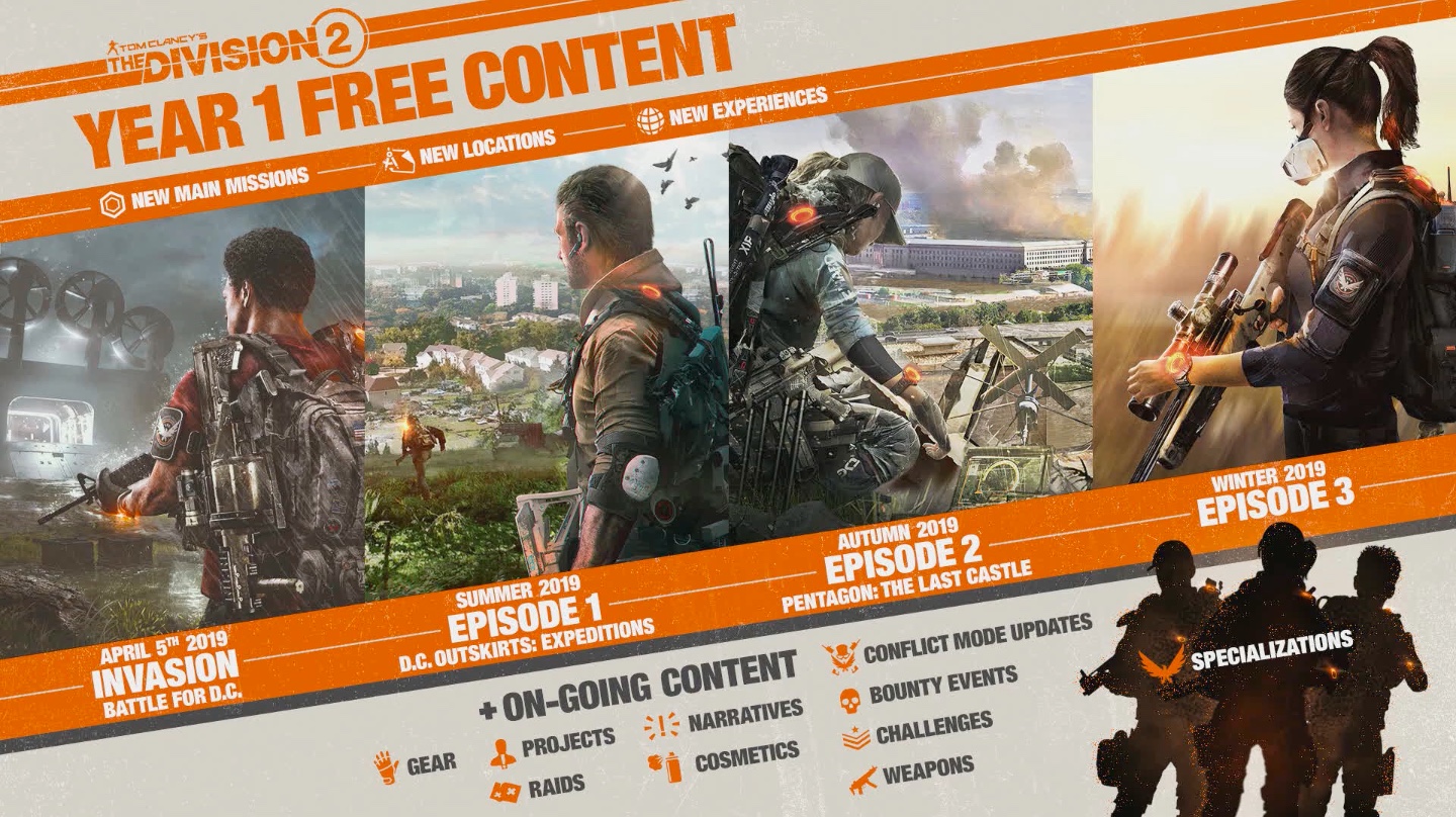 Open enlarged image The Division 2 endgame content drops on April 5 02