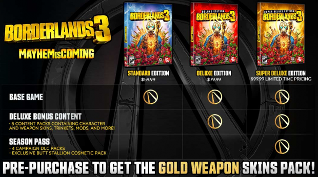 borderlands 3 dlc price ps4