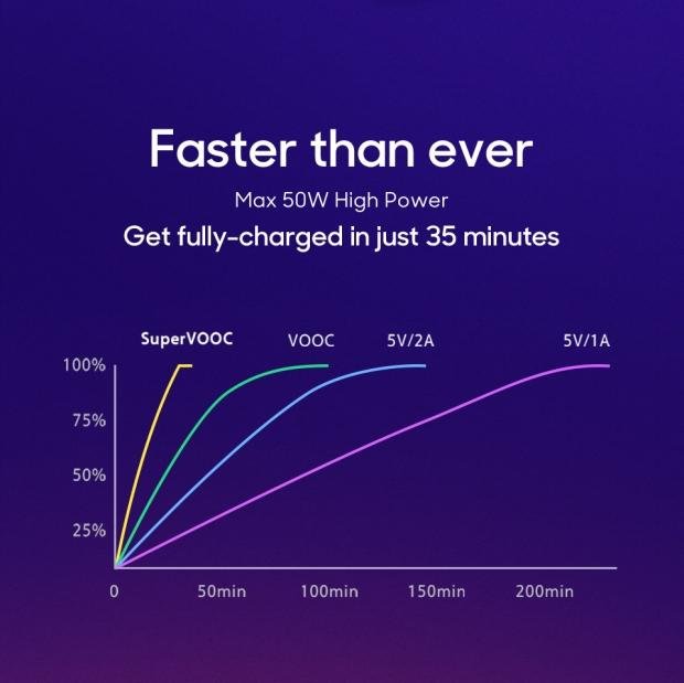 Galaxy Note 10 to have huge, ultra-fast-charging battery 02