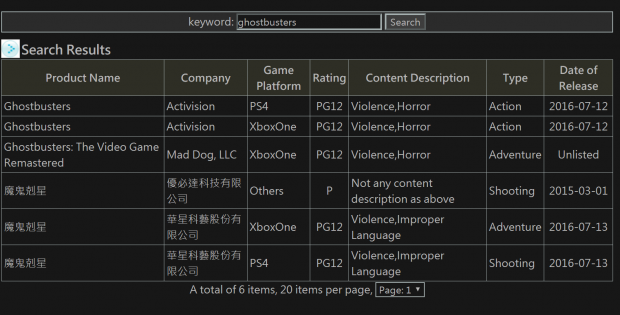 Open Gallery The best Ghostbusters game coming to PS4, Xbox One 54