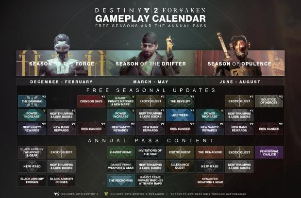 Destiny 2's new Shadowkeep expansion goes back to the moon 64
